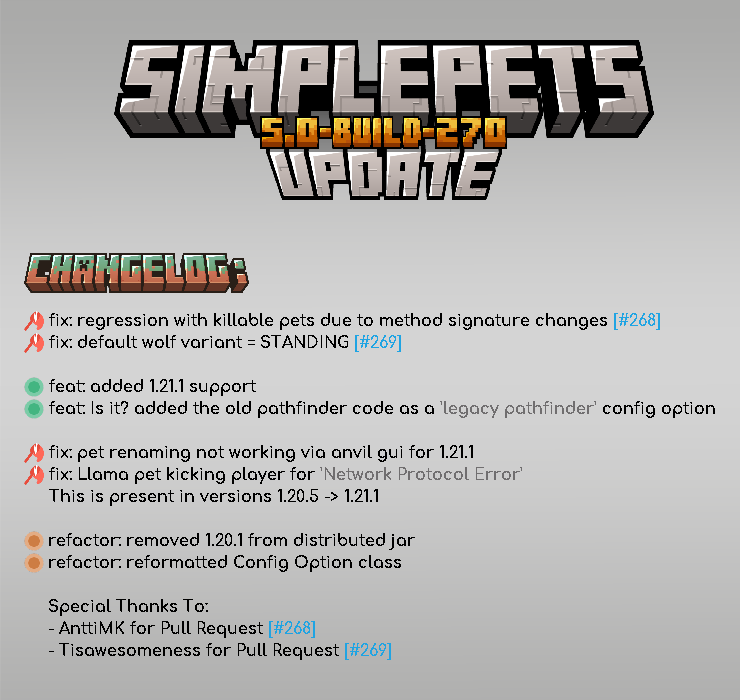 changelog
